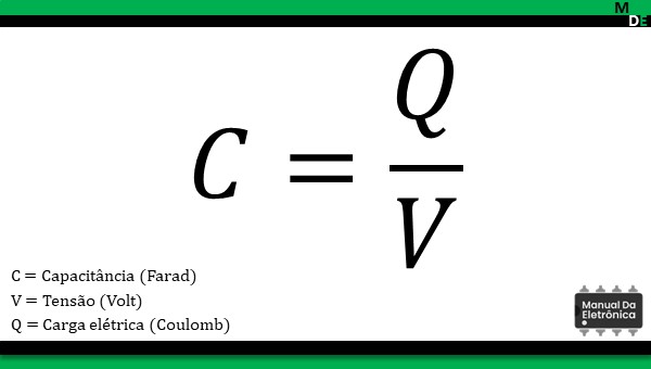 Capacitor, O Que é E Para Que Serve? - Manual Da Eletrônica